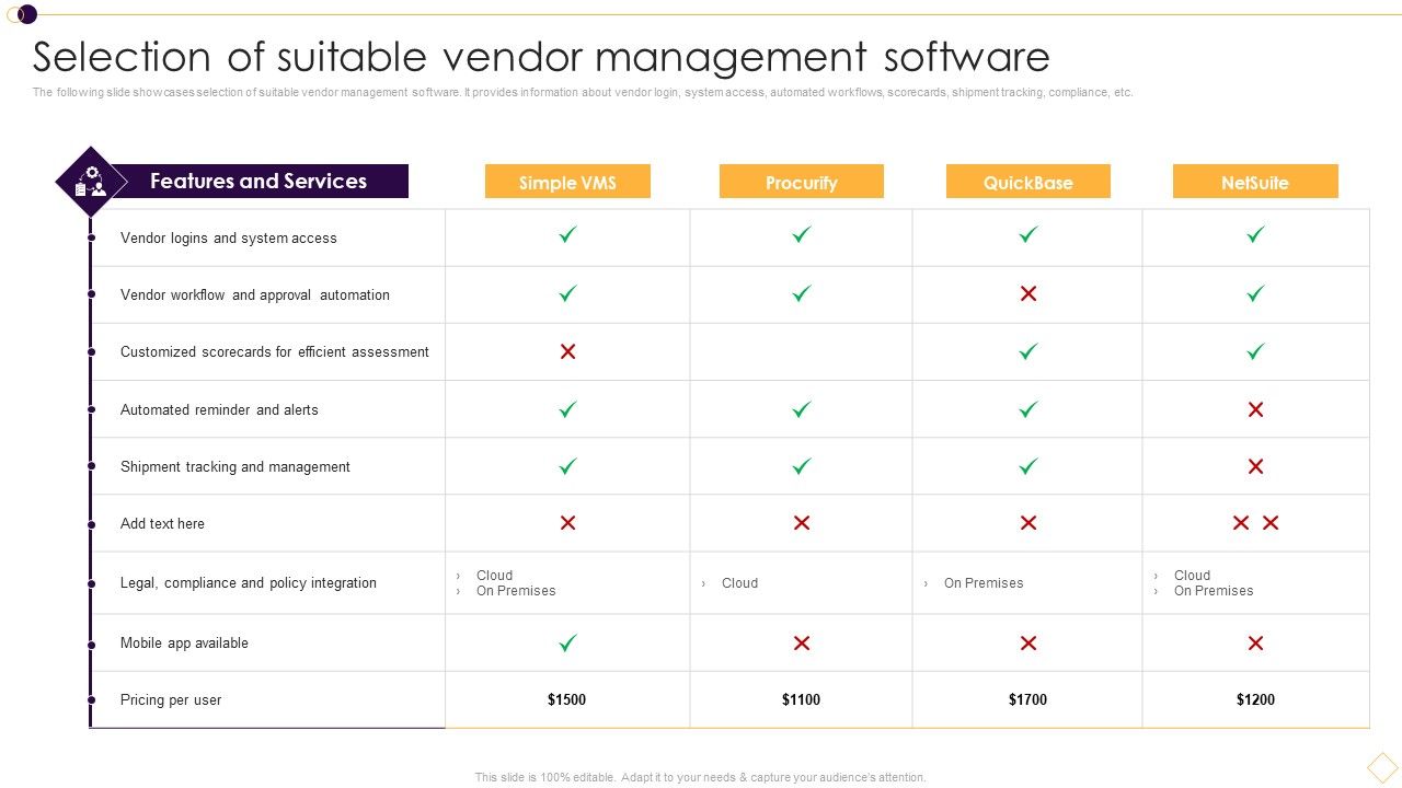 Supplier_Management_For_Enhanced_SCM_And_Procurement_Selection_Of_Suitable_Vendor_Management_Software_Brochure_PDF_Slide_1.jpg
