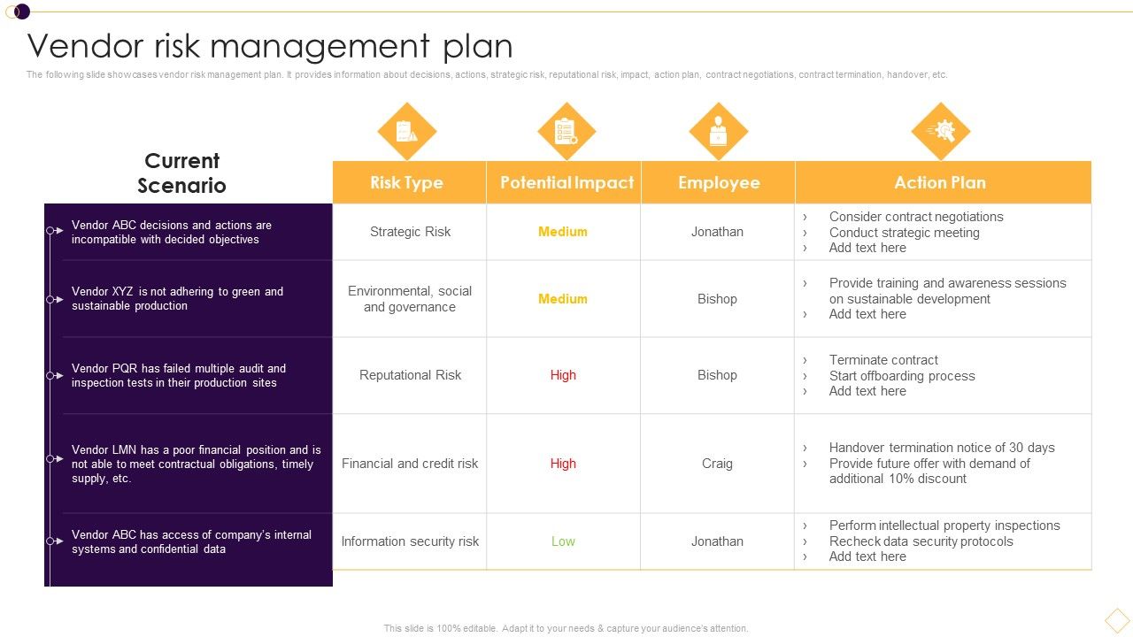 Supplier_Management_For_Enhanced_SCM_And_Procurement_Vendor_Risk_Management_Plan_Topics_PDF_Slide_1.jpg