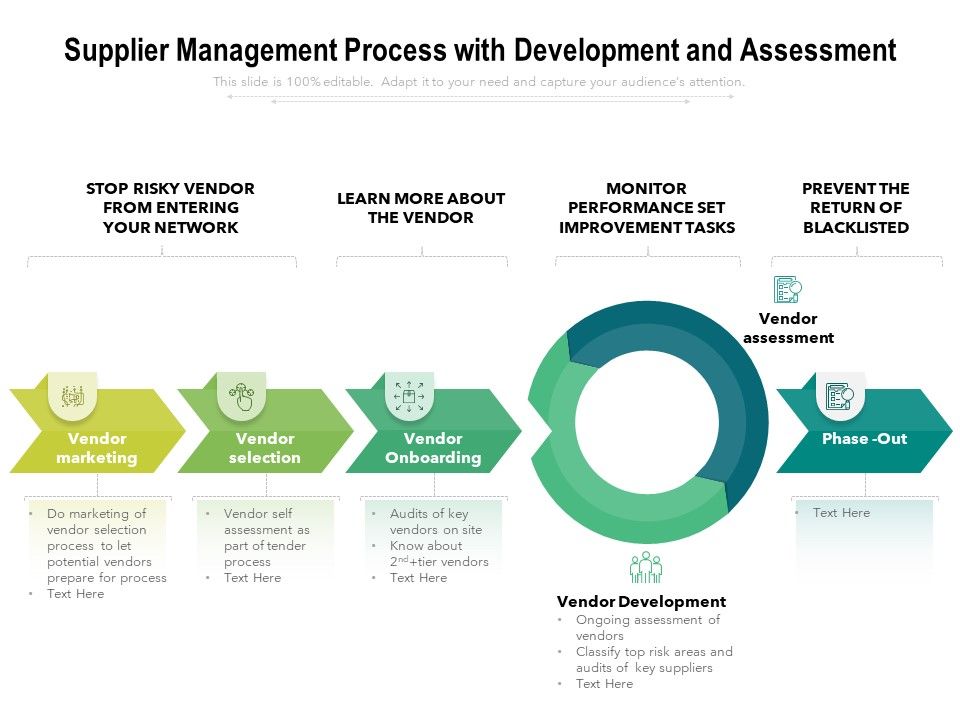 Supplier_Management_Process_With_Development_And_Assessment_Ppt_PowerPoint_Presentation_Styles_Slides_PDF_Slide_1.jpg