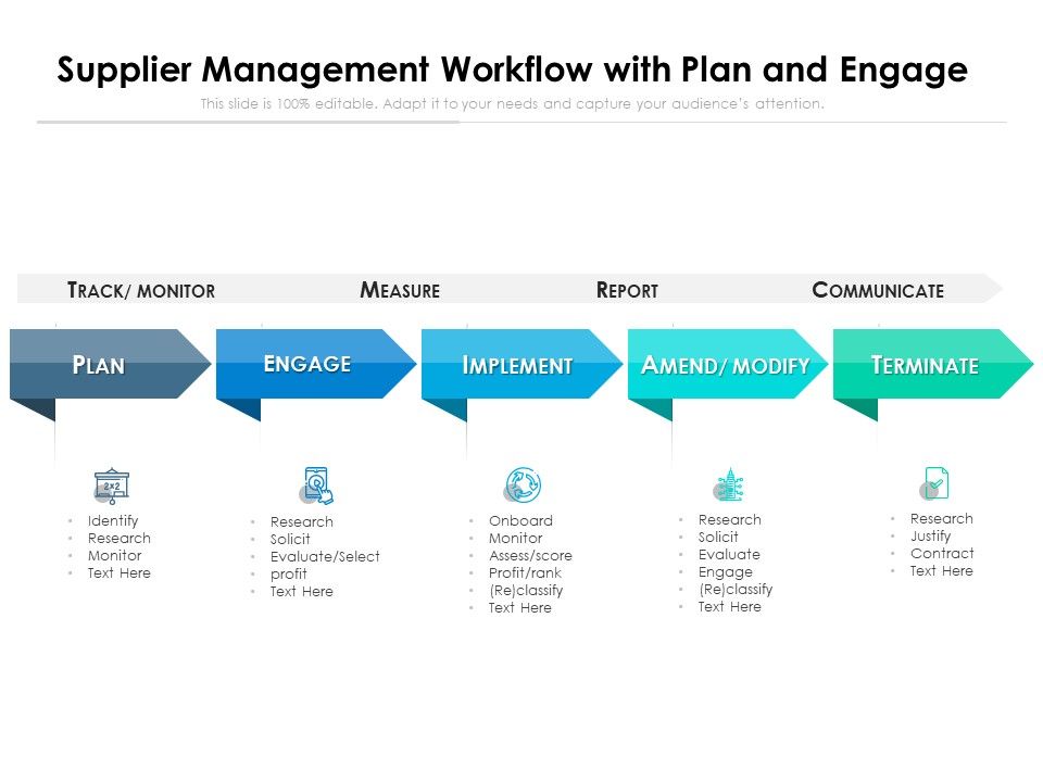 Supplier_Management_Workflow_With_Plan_And_Engage_Ppt_PowerPoint_Presentation_Slides_Model_PDF_Slide_1.jpg