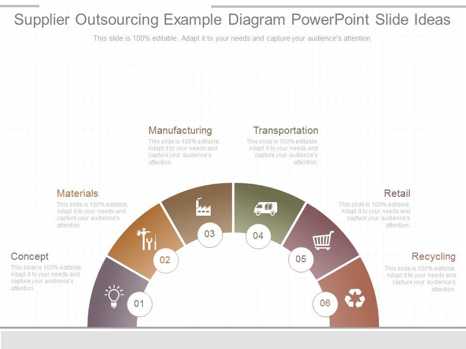 Supplier_Outsourcing_Example_Diagram_Powerpoint_Slide_Ideas_1.jpg