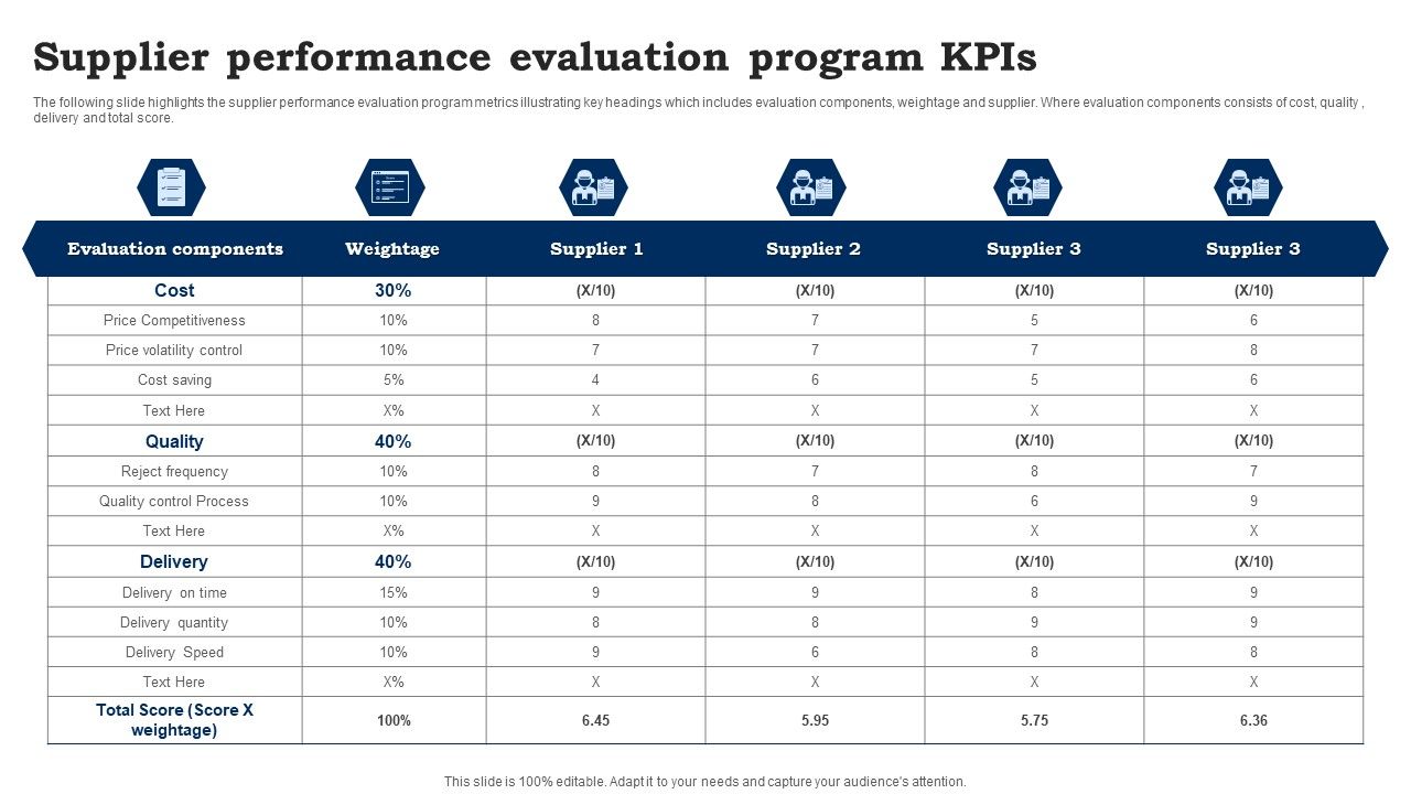 Supplier_Performance_Evaluation_Program_Kpis_Ppt_Infographics_Slide_PDF_Slide_1.jpg