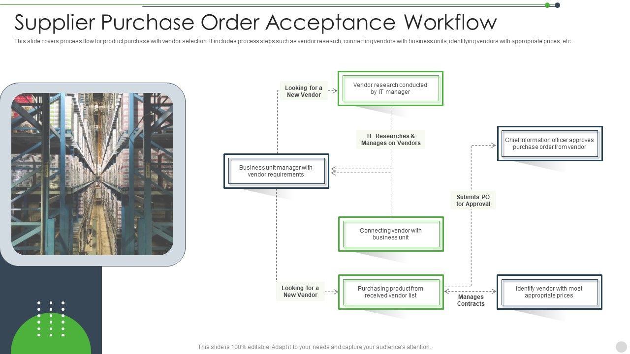 Supplier_Purchase_Order_Acceptance_Workflow_Inspiration_PDF_Slide_1.jpg