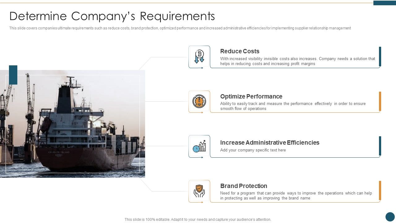 Supplier_Relationship_Management_Determine_Companys_Requirements_Summary_PDF_Slide_1.jpg