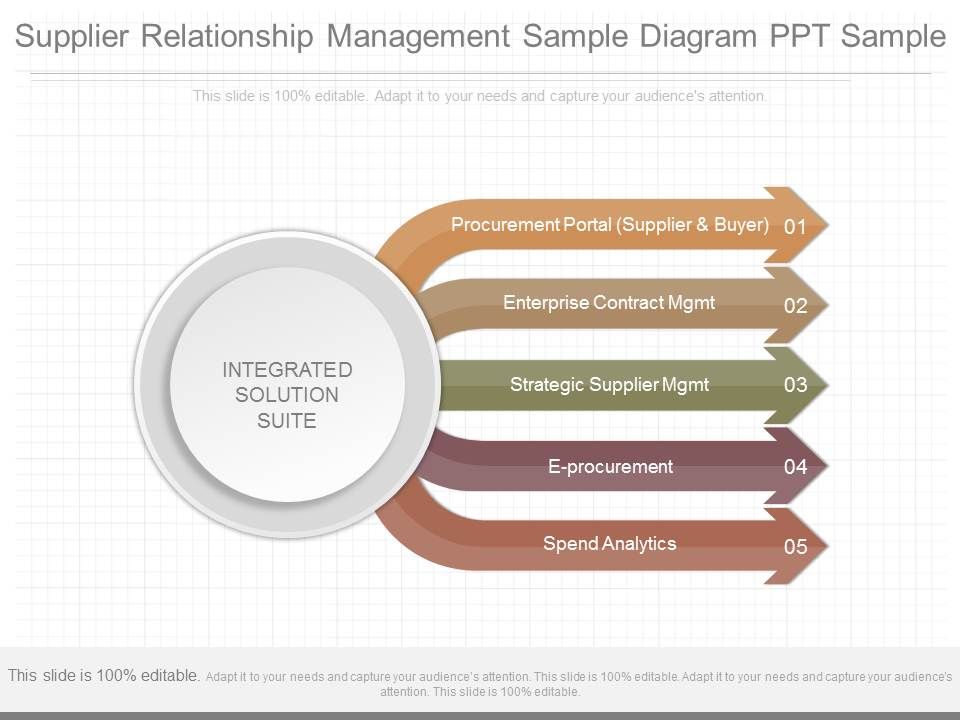 Supplier_Relationship_Management_Sample_Diagram_Ppt_Sample_1.jpg