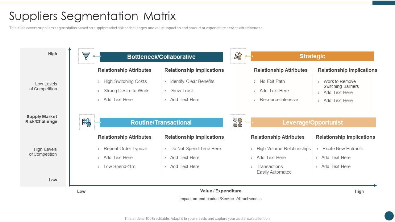Supplier_Relationship_Management_Suppliers_Segmentation_Matrix_Ideas_PDF_Slide_1.jpg