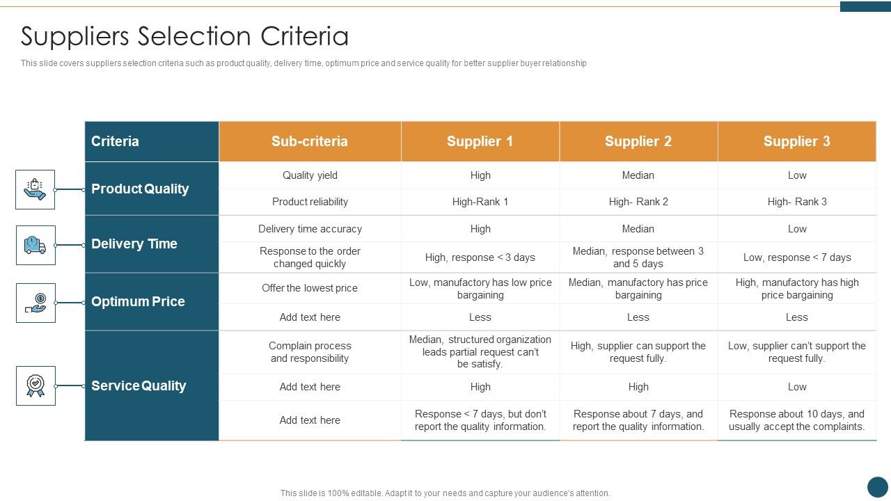 Supplier_Relationship_Management_Suppliers_Selection_Criteria_Sample_PDF_Slide_1.jpg