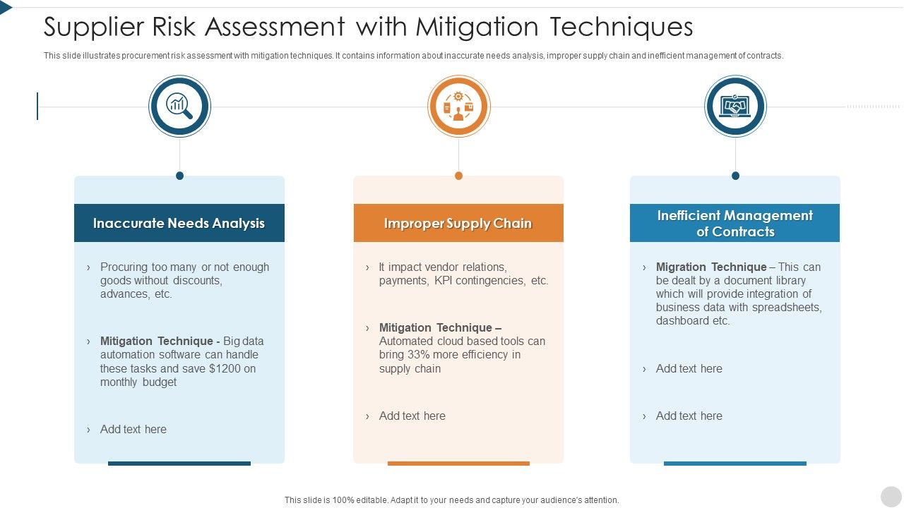 Supplier_Risk_Assessment_With_Mitigation_Techniques_Background_PDF_Slide_1.jpg