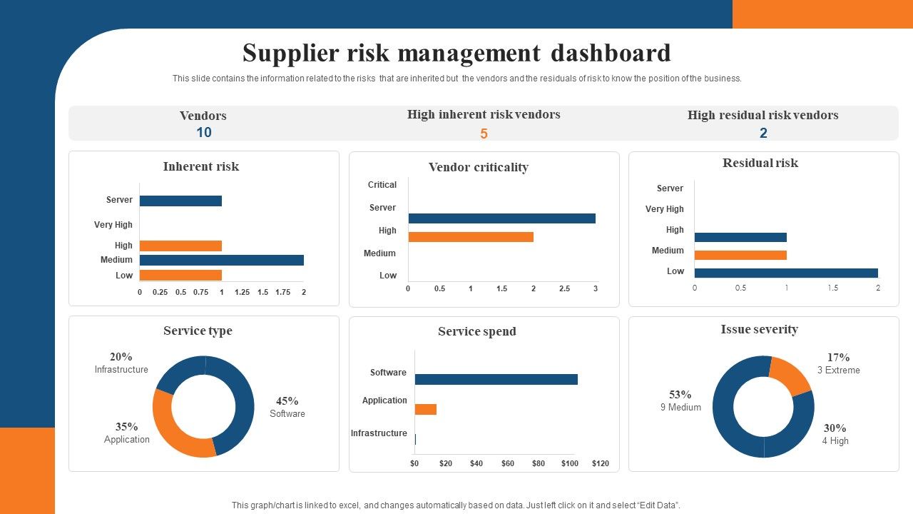 Supplier_Risk_Management_Dashboard_Introduction_PDF_Slide_1.jpg