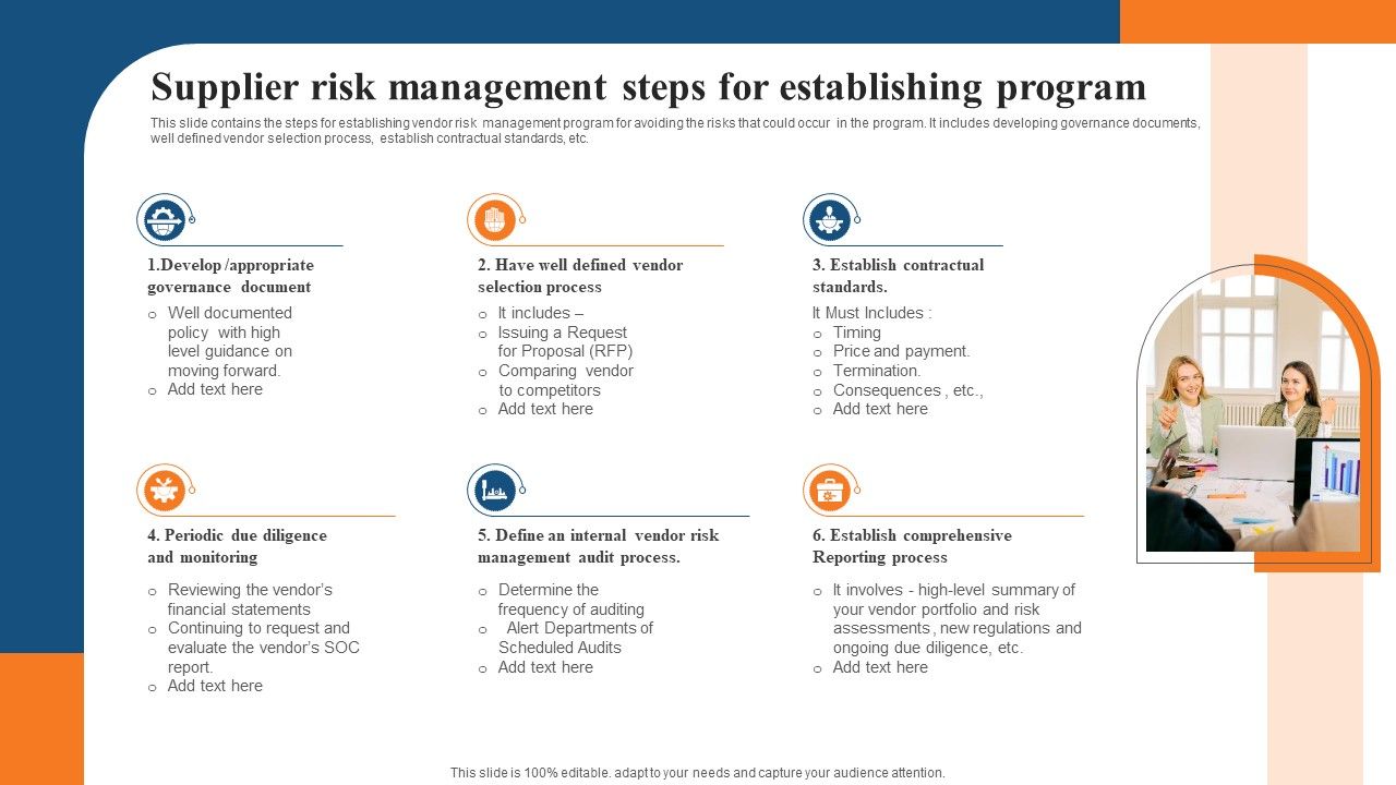 Supplier_Risk_Management_Steps_For_Establishing_Program_Pictures_PDF_Slide_1.jpg