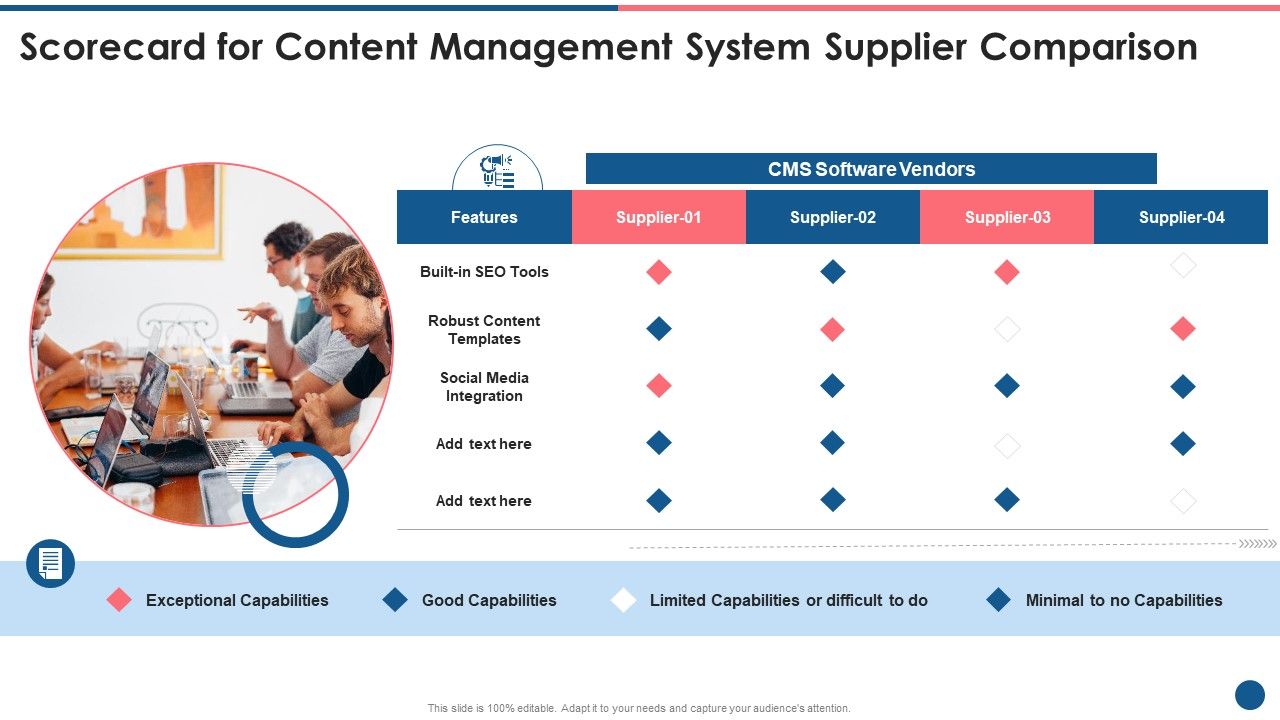Supplier_Scorecard_Scorecard_For_Content_Management_System_Supplier_Comparison_Infographics_PDF_Slide_1.jpg