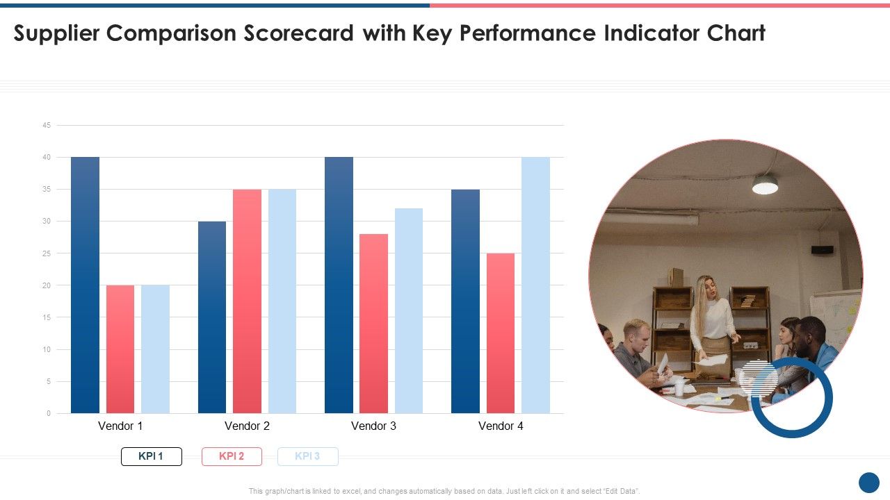 Supplier_Scorecard_Supplier_Comparison_Scorecard_With_Key_Performance_Indicator_Chart_Formats_PDF_Slide_1.jpg
