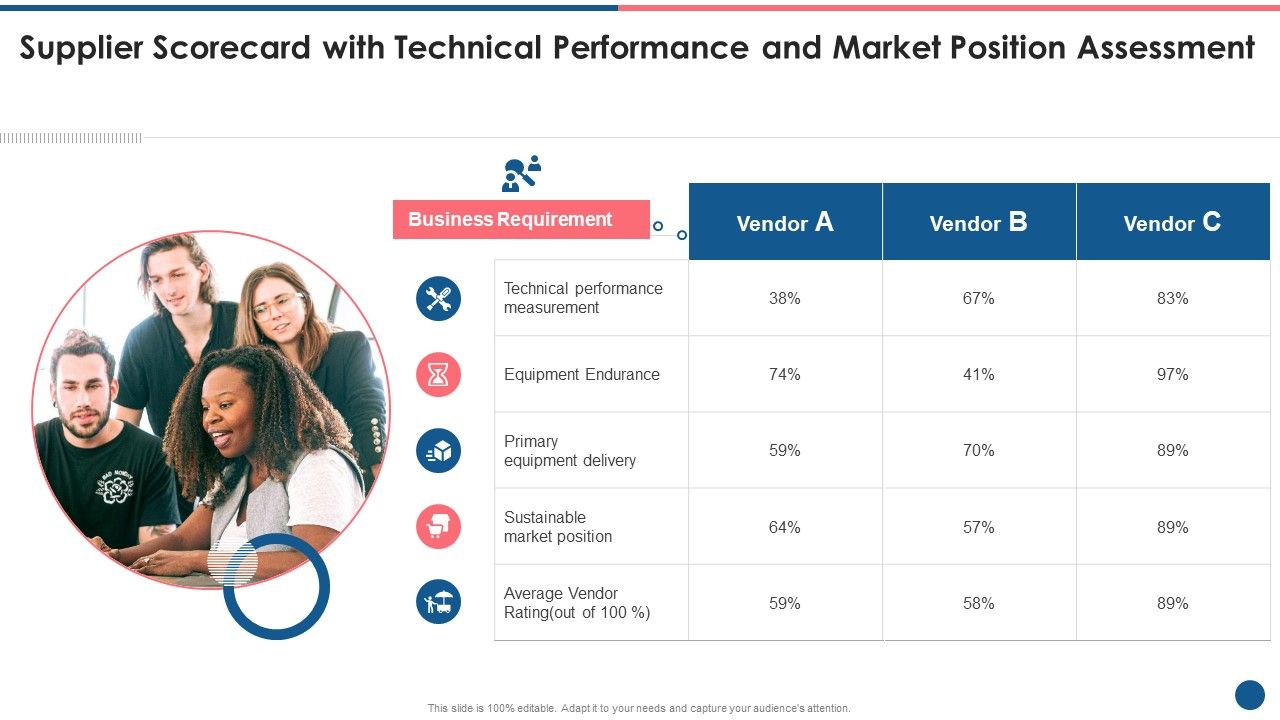 Supplier_Scorecard_Supplier_Scorecard_With_Technical_Performance_And_Market_Ideas_PDF_Slide_1.jpg