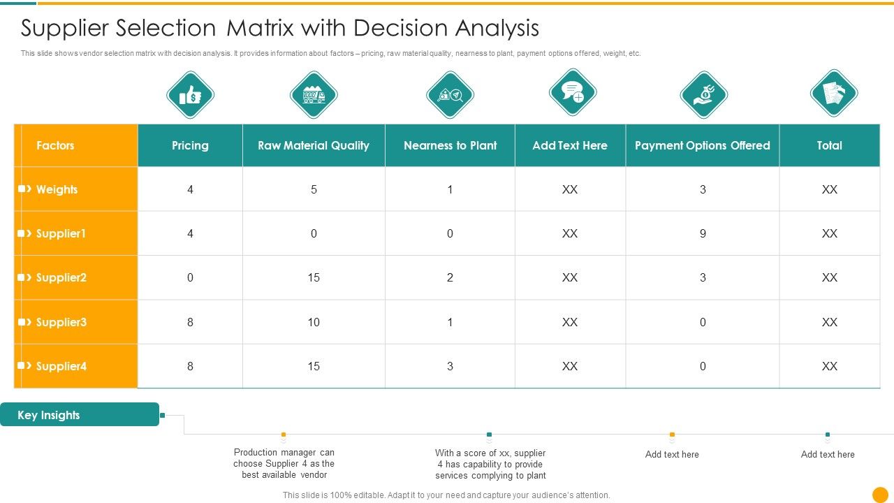 Supplier_Selection_Matrix_With_Decision_Analysis_Brochure_PDF_Slide_1.jpg