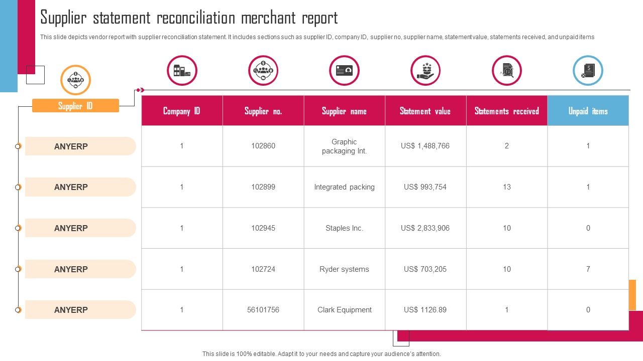 Supplier_Statement_Reconciliation_Merchant_Report_Information_PDF_Slide_1.jpg