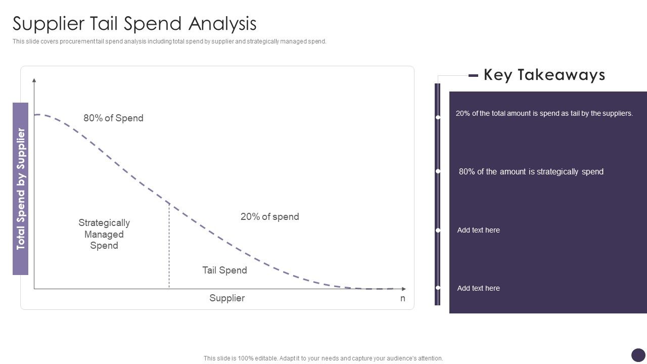 Supplier_Tail_Spend_Analysis_Sample_PDF_Slide_1.jpg