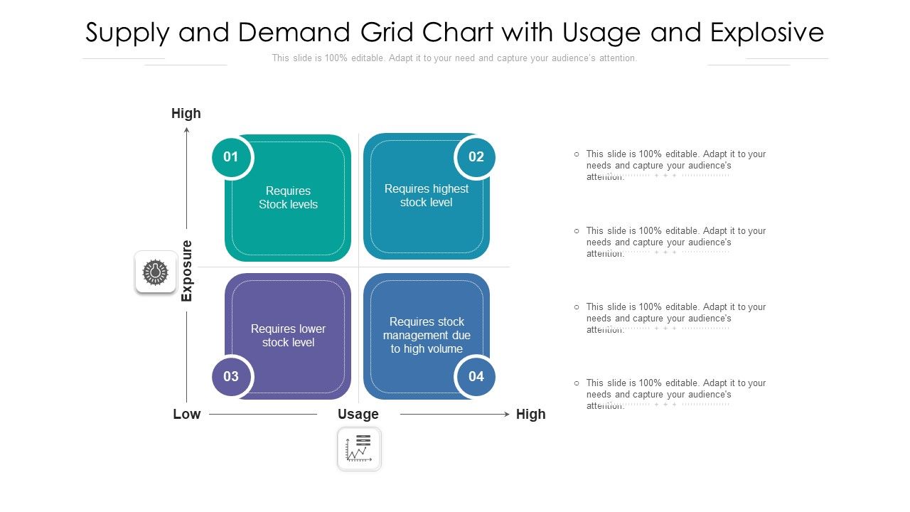 Supply_And_Demand_Grid_Chart_With_Usage_And_Explosive_Ppt_Model_Vector_PDF_Slide_1.jpg