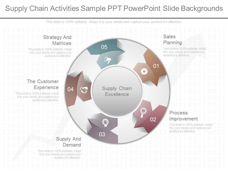 Supply_Chain_Activities_Sample_Ppt_Powerpoint_Slide_Backgrounds_1.jpg