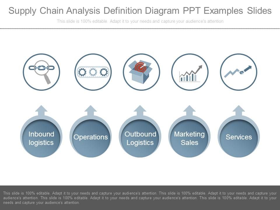 Supply_Chain_Analysis_Definition_Diagram_Ppt_Examples_Slides_1.jpg