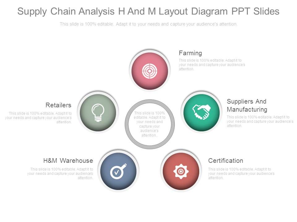 Supply_Chain_Analysis_H_And_M_Layout_Diagram_Ppt_Slides_1.jpg