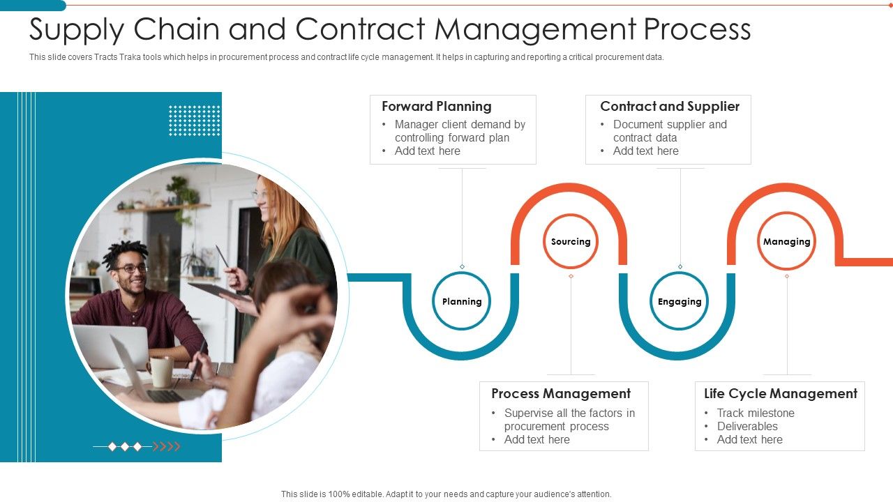 Supply_Chain_And_Contract_Management_Process_Themes_PDF_Slide_1.jpg