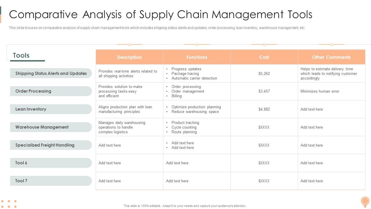 Supply_Chain_Approaches_Comparative_Analysis_Of_Supply_Chain_Management_Tools_Introduction_PDF_Slide_1.jpg