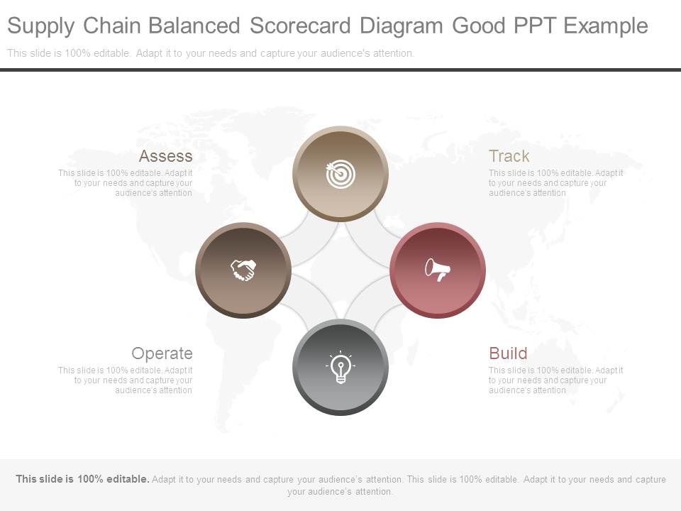Supply_Chain_Balanced_Scorecard_Diagram_Good_Ppt_Example_1.jpg
