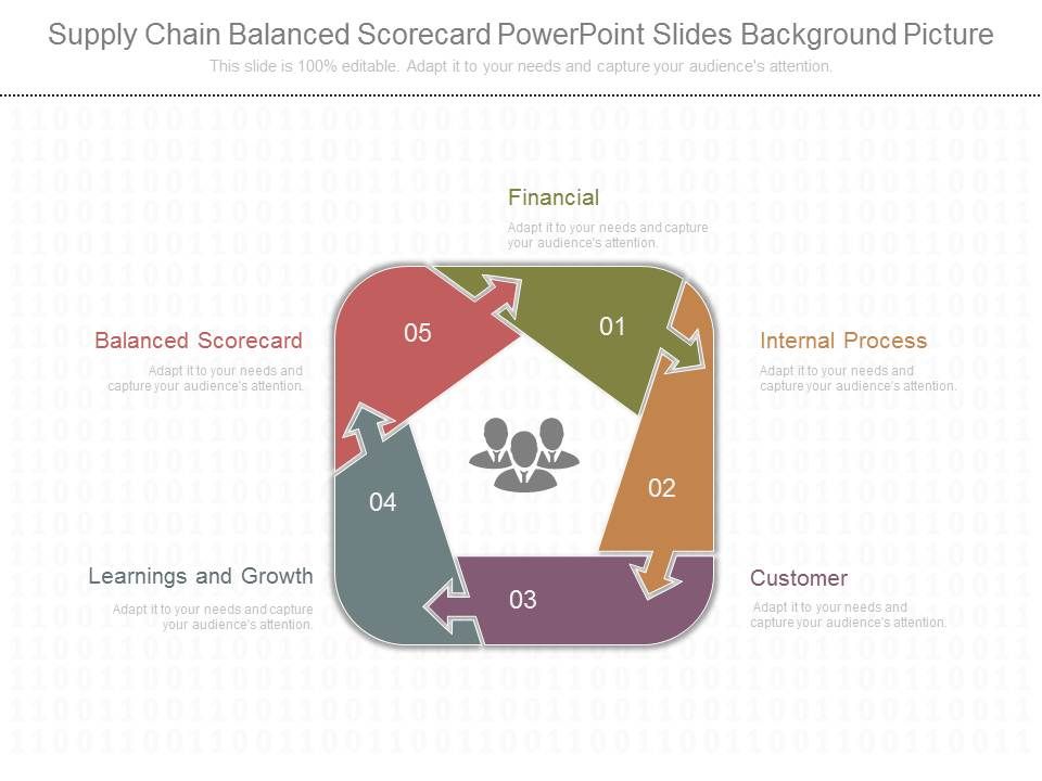 Supply_Chain_Balanced_Scorecard_Powerpoint_Slides_Background_Picture_1.jpg