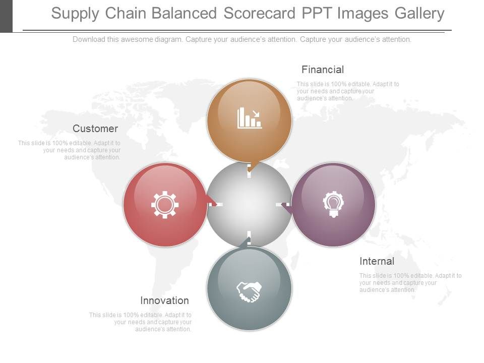 Supply_Chain_Balanced_Scorecard_Ppt_Images_Gallery_1.jpg