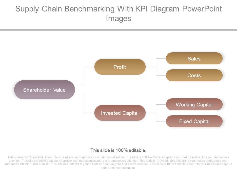 Supply_Chain_Benchmarking_With_Kpi_Diagram_Powerpoint_Images_1.jpg