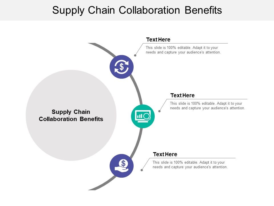 Supply_Chain_Collaboration_Benefits_Ppt_PowerPoint_Presentation_File_Diagrams_Cpb_Slide_1.jpg