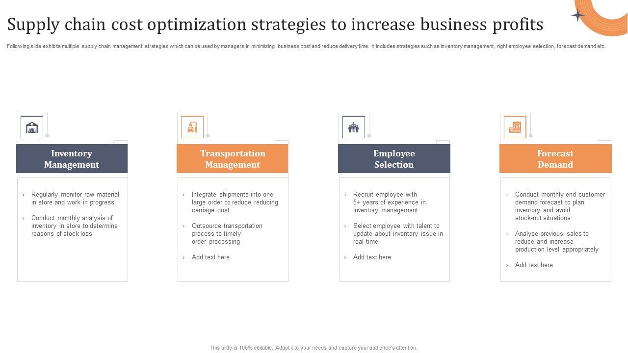 Supply_Chain_Cost_Optimization_Strategies_To_Increase_Business_Profits_Slides_PDF_Slide_1.jpg