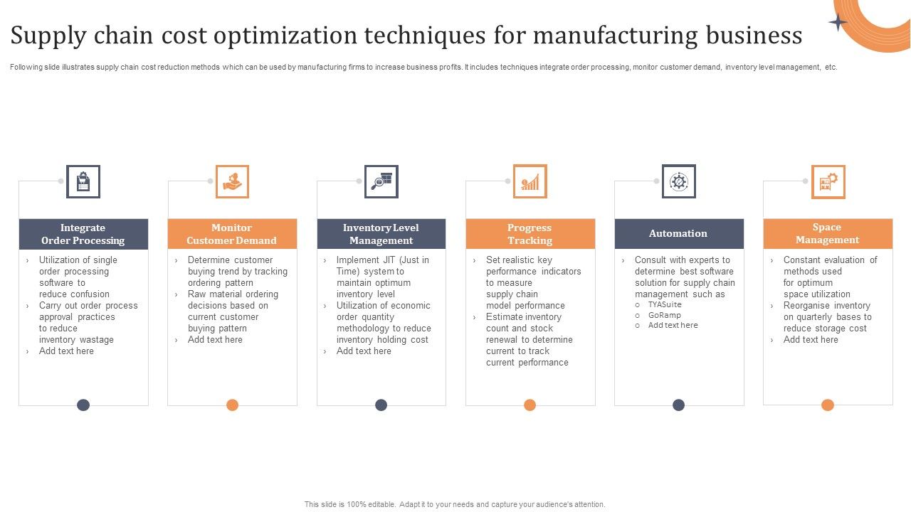 Supply_Chain_Cost_Optimization_Techniques_For_Manufacturing_Business_Portrait_PDF_Slide_1.jpg