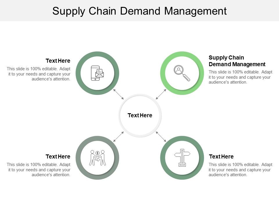 Supply_Chain_Demand_Management_Ppt_PowerPoint_Presentation_Show_Slideshow_Cpb_Slide_1.jpg