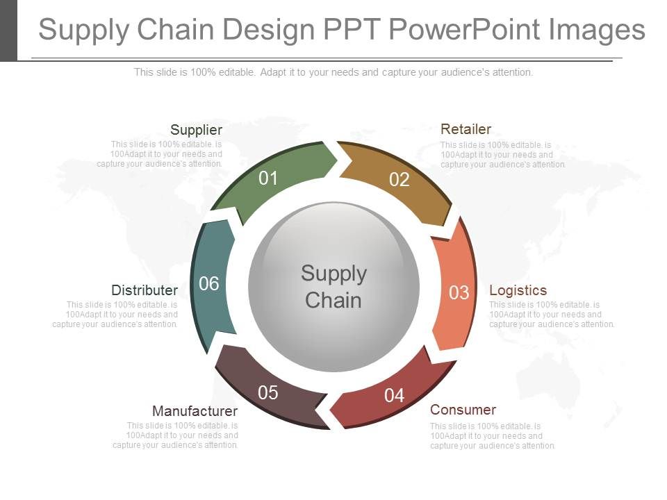 Supply_Chain_Design_Ppt_Powerpoint_Images_1.jpg