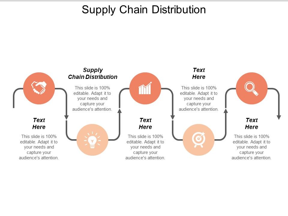 Supply_Chain_Distribution_Ppt_PowerPoint_Presentation_Inspiration_Graphics_Tutorials_Cpb_Slide_1.jpg
