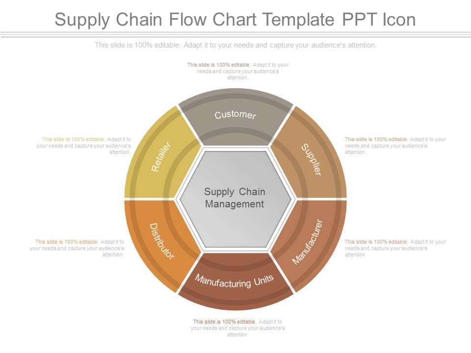 Supply_Chain_Flow_Chart_Template_Ppt_Icon_1.jpg