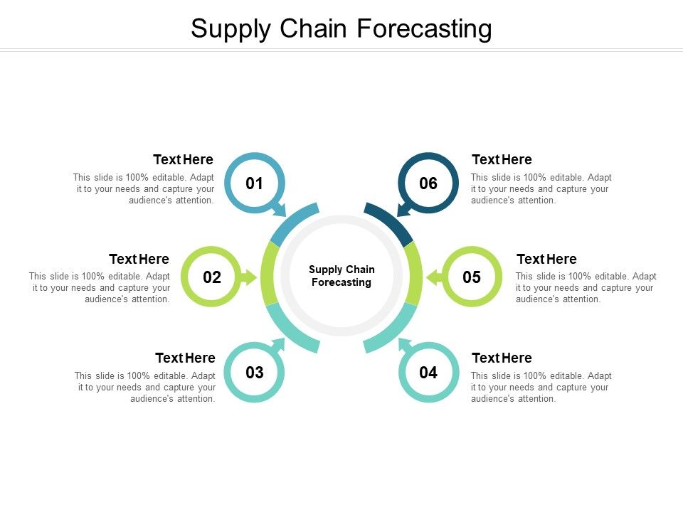 Supply_Chain_Forecasting_Ppt_PowerPoint_Presentation_Gallery_Influencers_Cpb_Slide_1.jpg