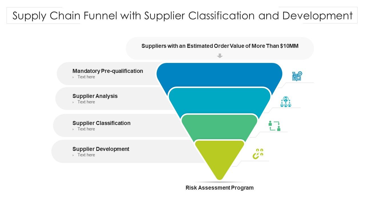 Supply_Chain_Funnel_With_Supplier_Classification_And_Development_Ppt_PowerPoint_Presentation_Gallery_Design_Inspiration_PDF_Slide_1.jpg