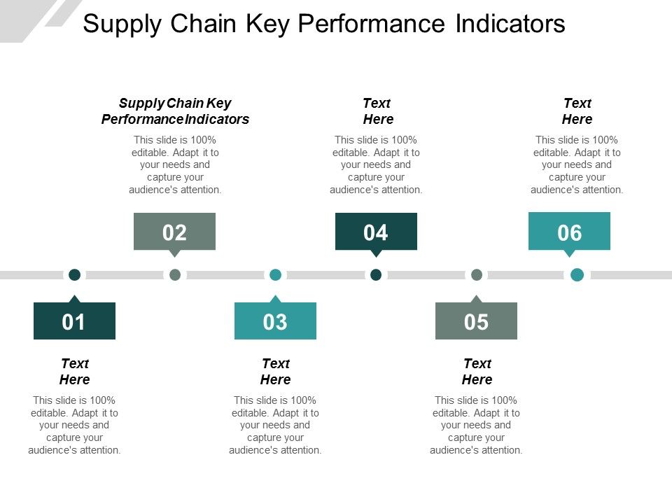 Supply_Chain_Key_Performance_Indicators_Ppt_PowerPoint_Presentation_Gallery_Slideshow_Cpb_Slide_1.jpg
