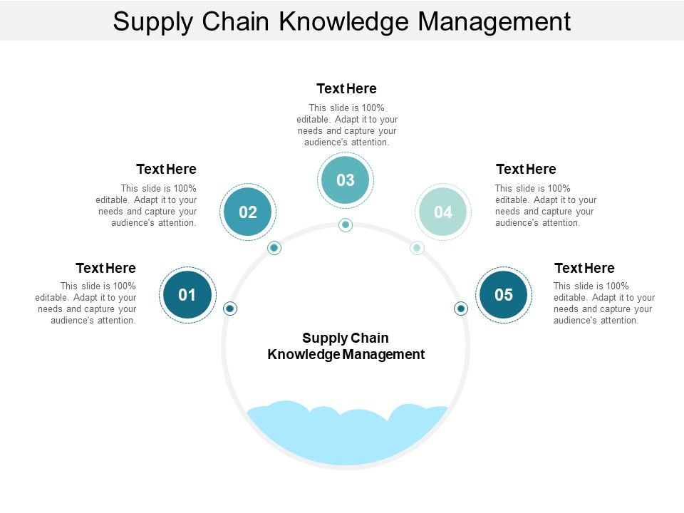 Supply_Chain_Knowledge_Management_Ppt_PowerPoint_Presentation_File_Slide_Cpb_Slide_1.jpg