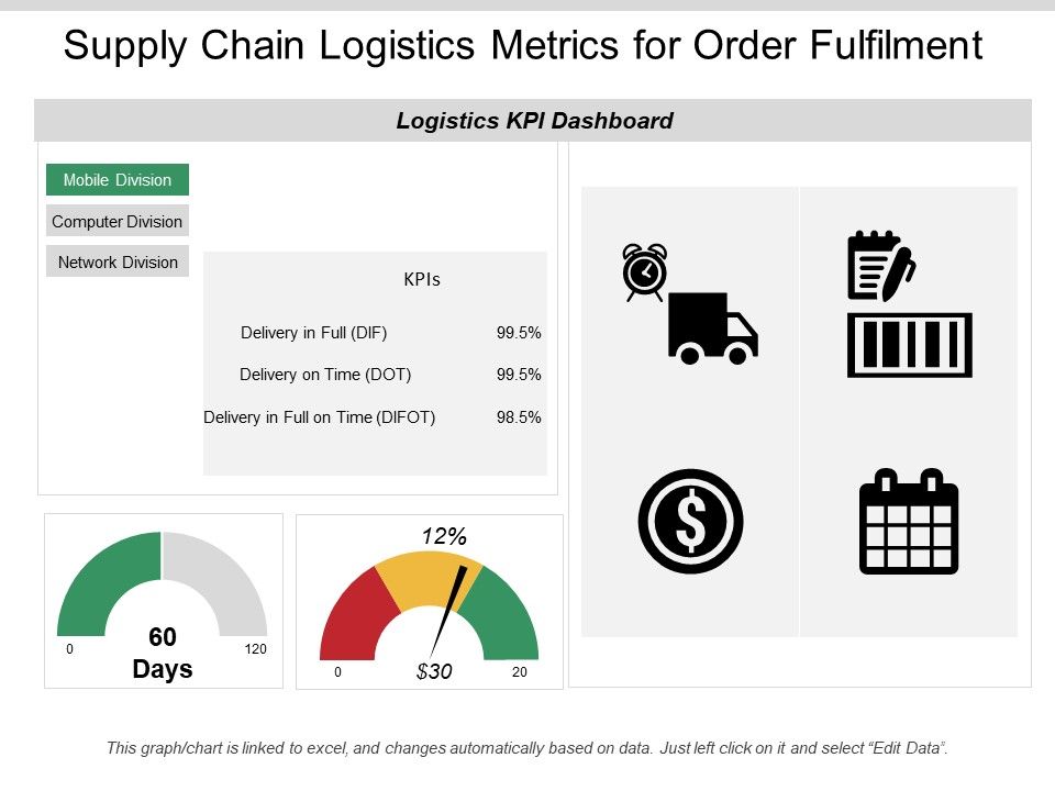 Supply_Chain_Logistics_Metrics_For_Order_Fulfilment_Ppt_PowerPoint_Presentation_Infographic_Template_Information_Slide_1.jpg