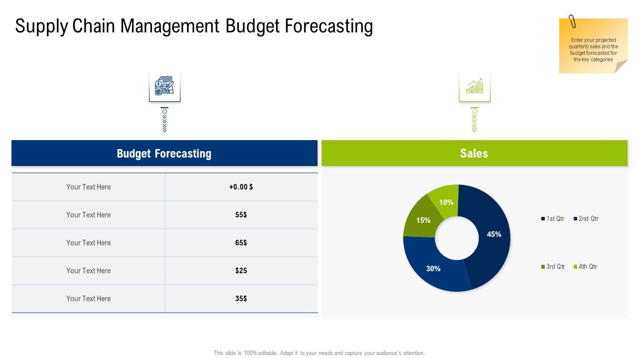 Supply_Chain_Management_Budget_Forecasting_Designs_PDF_Slide_1.jpg