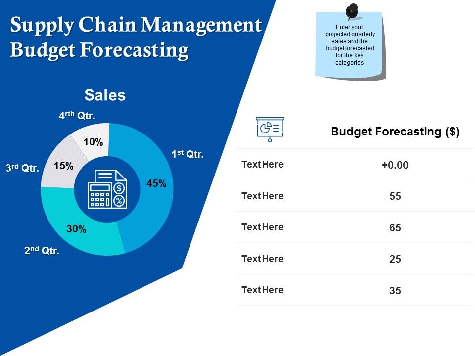 Supply_Chain_Management_Budget_Forecasting_Ppt_PowerPoint_Presentation_File_Themes_Slide_1.jpg