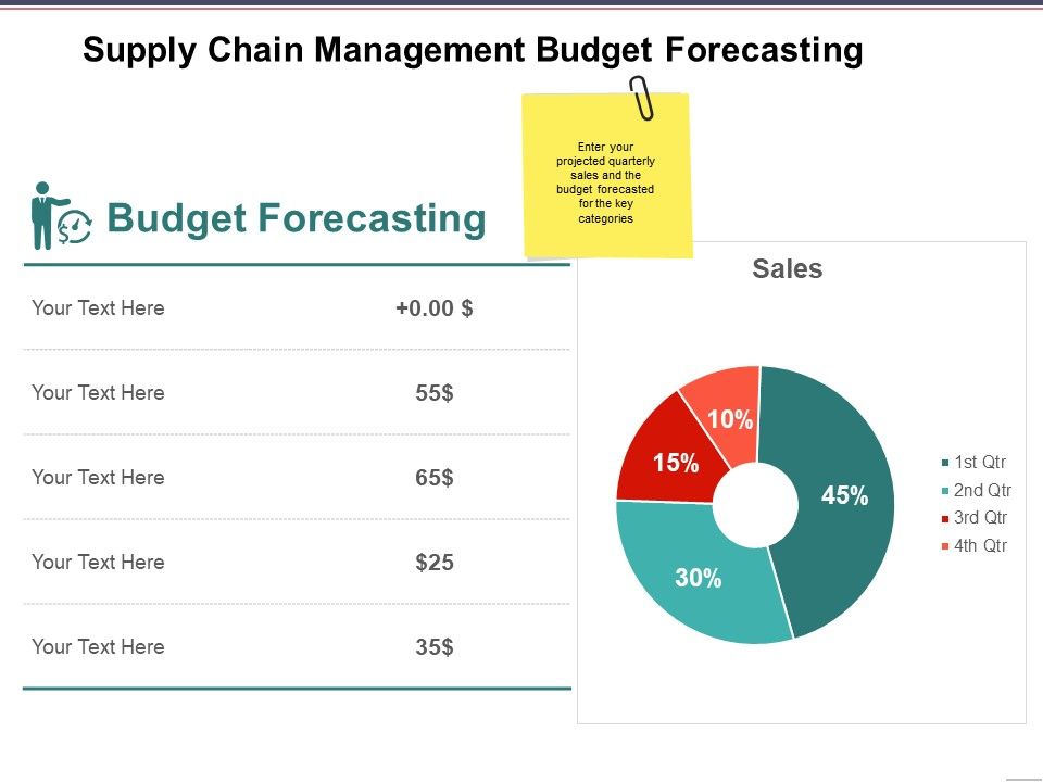 Supply_Chain_Management_Budget_Forecasting_Ppt_PowerPoint_Presentation_Styles_Styles_Slide_1.jpg