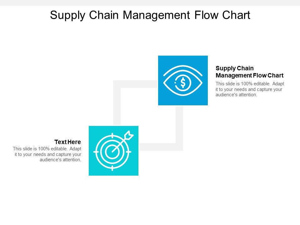 Supply_Chain_Management_Flow_Chart_Ppt_PowerPoint_Presentation_Gallery_Pictures_Cpb_Slide_1.jpg