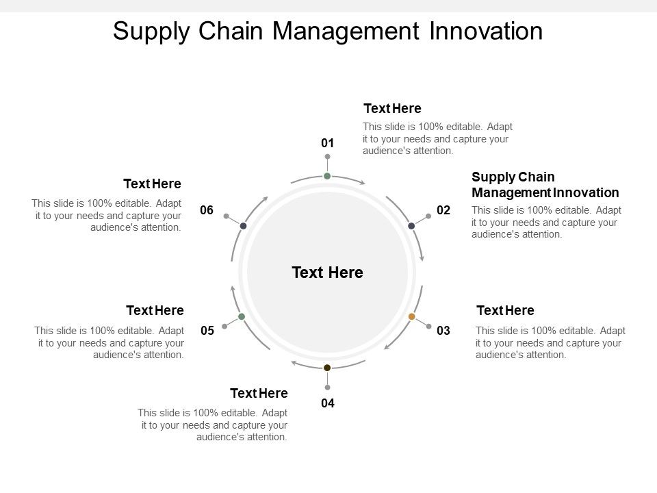 Supply_Chain_Management_Innovation_Ppt_PowerPoint_Presentation_Professional_Slideshow_Cpb_Slide_1.jpg
