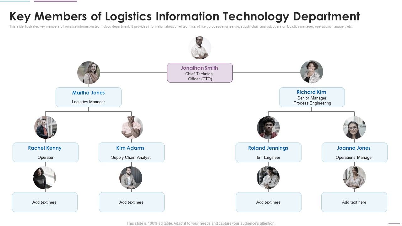 Supply_Chain_Management_Key_Members_Of_Logistics_Information_Technology_Department_Background_PDF_Slide_1.jpg
