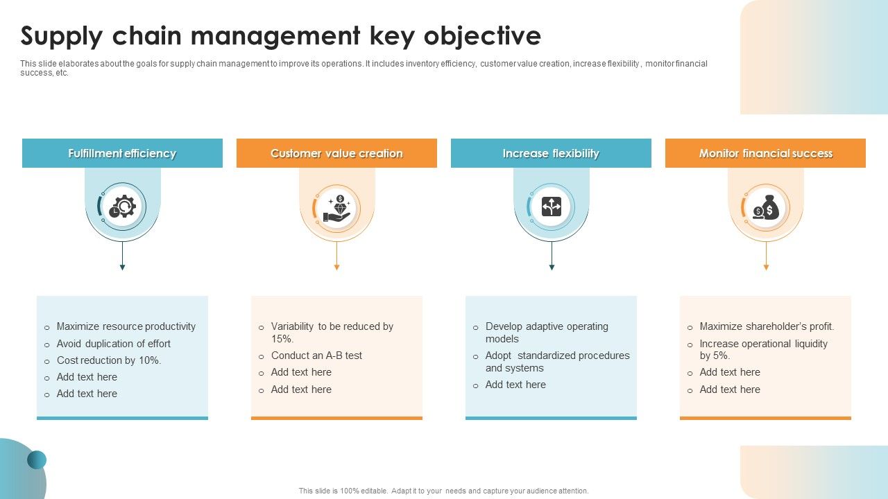Supply_Chain_Management_Key_Objective_Ppt_PowerPoint_Presentation_Icon_Infographics_PDF_Slide_1.jpg
