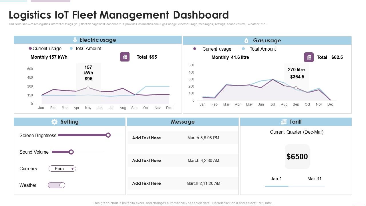 Supply_Chain_Management_Logistics_Iot_Fleet_Management_Dashboard_Topics_PDF_Slide_1.jpg